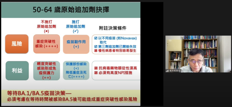 陳秀熙表示，鼓勵民眾先接種完BA.1次苗後，再來考慮BA.5疫苗。   圖：翻攝自新冠肺炎科學防疫園地YouTube