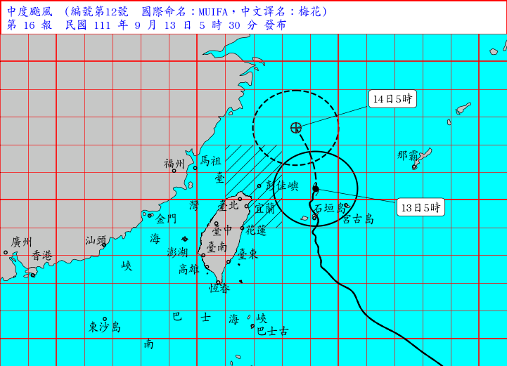 今天上午5時30分，發布梅花颱風海上颱風警報，清晨5時梅花的中心位置在台北東方約270公里海面上，以每小時9轉15公里速度，向北轉北北西進行。   圖：中央氣象局/提供
