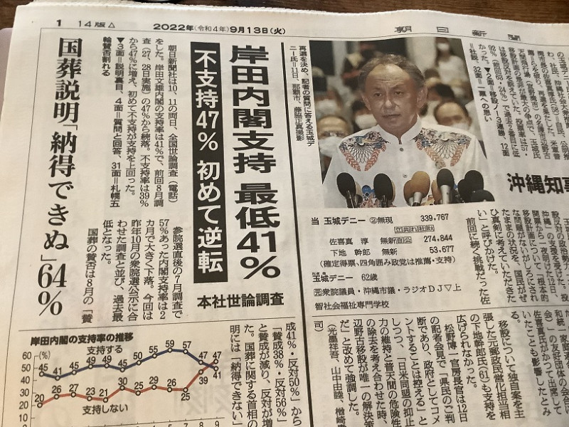 岸田內閣支持率不斷暴跌，想靠外國客來扳回人氣   圖:翻攝自12日朝日新聞頭版