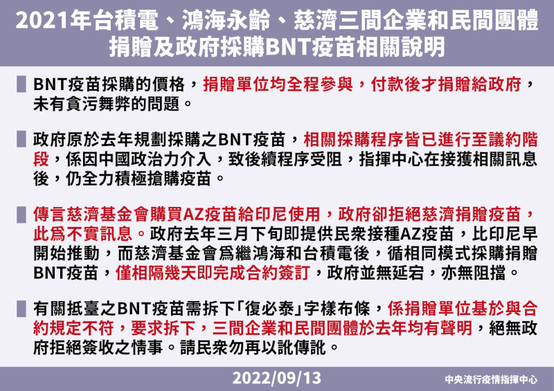 2021年台積電、鴻海永齡、慈濟三間企業和民間團體捐贈及政府採購BNT疫苗相關說明   圖：中央流行疫情指揮中心/提供