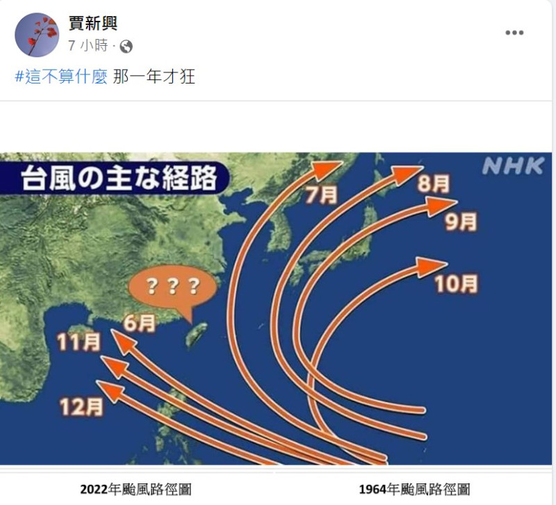 日本放送協會NHK日前統計的各月份颱風主要路徑圖，上頭路徑沒有一個行經台灣本島。   圖：取自賈新興臉書