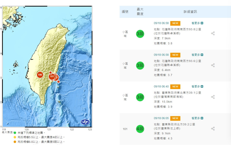 截至今晨7點，台東週邊地區已出現45次地震。    圖/中央氣象局