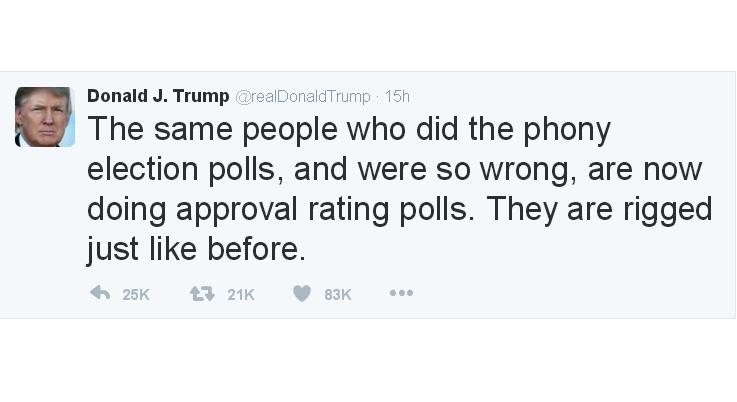 根據CNN/ORC公布的民調，川普就職前支持率只有40%，他將以近40年以來最不受歡迎的總統之姿入主白宮。對此，川普在Twitter上表示，都是假的。    圖：翻攝自川普的Twitter