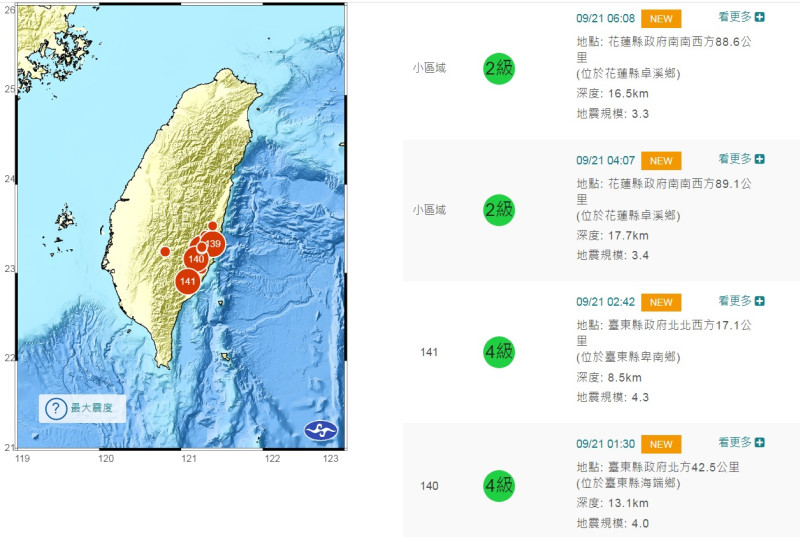 從今天凌晨起，台東、花蓮陸續發生芮氏規模4.3~3.3不等的地震，最大震度4級~2級。   圖：翻攝自中央氣象局