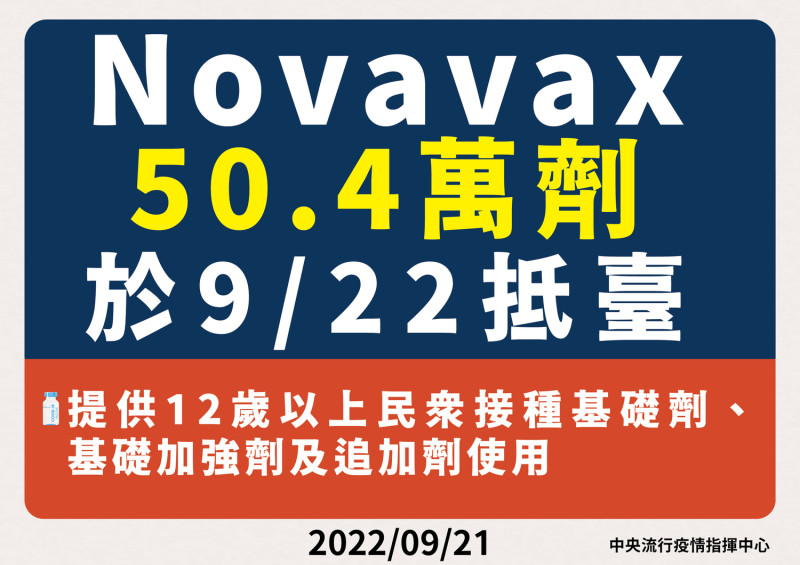 Novavax50.4萬劑將於明日抵台   圖：中央流行疫情指揮中心/提供