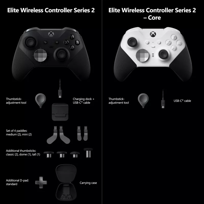 Xbox Elite 無線控制器 Series 2 旨在實現搖桿、方向鍵和撥片等配件的高度個人化 請輸入來源