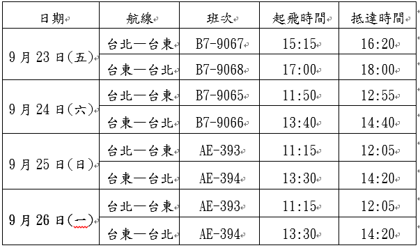 台北至台東加開班機的航班時刻表。   圖：民航局／提供