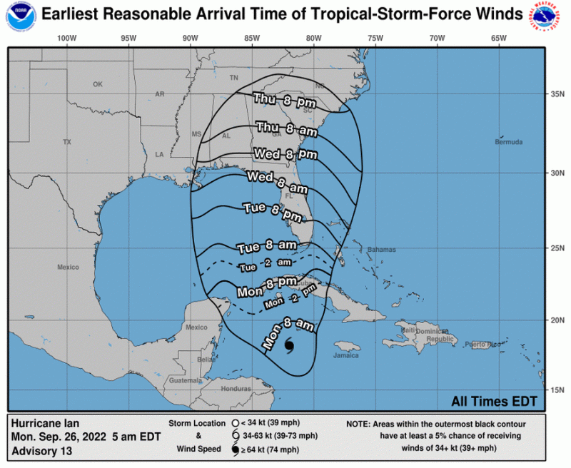美國國家颶風中心預測颶風伊恩走向，預計在周二晚間八點登陸佛州。   圖:翻攝自美國國家颶風中心