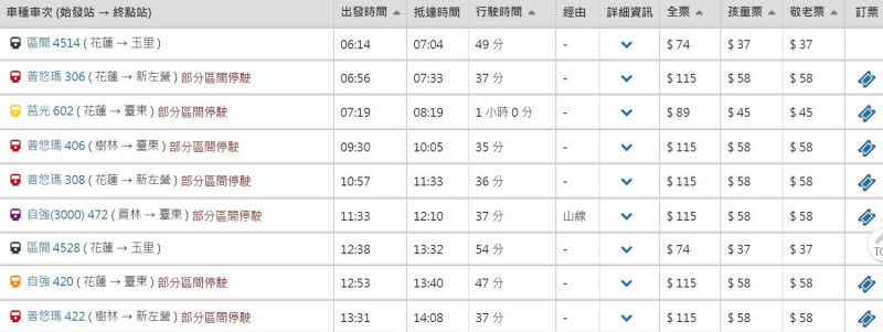 目前已可以在台鐵官網上查的到9/30鳳林到玉里的火車時刻表。   圖：取自台鐵官網