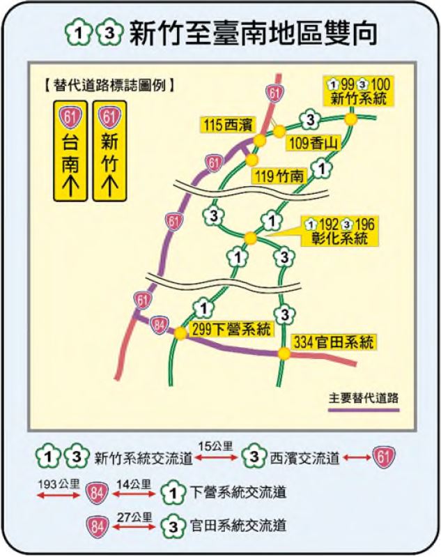 國1國3新竹-台南地區雙向替代道路圖。   圖：交通部高速公路局/提供