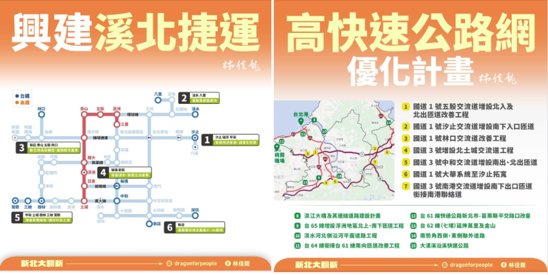 民進黨新北市長參選人林佳龍30日提出「首都捷運政策計畫」。   圖：翻攝自林佳龍臉書