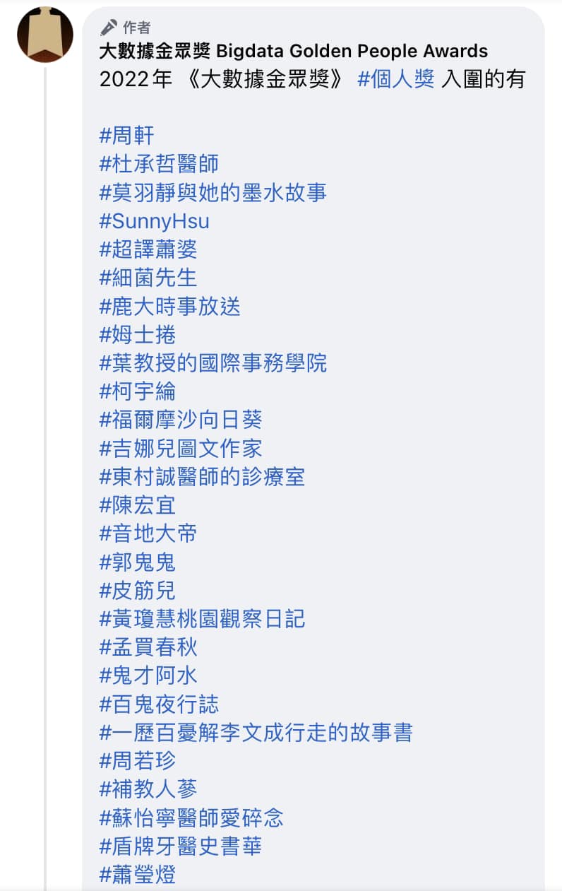 10月2日才成立的臉書大數據金眾獎列出入圍名單，其中有不少被高虹安指控是民進黨網軍攻擊她的粉專。   圖：翻攝自杜承哲醫師臉書