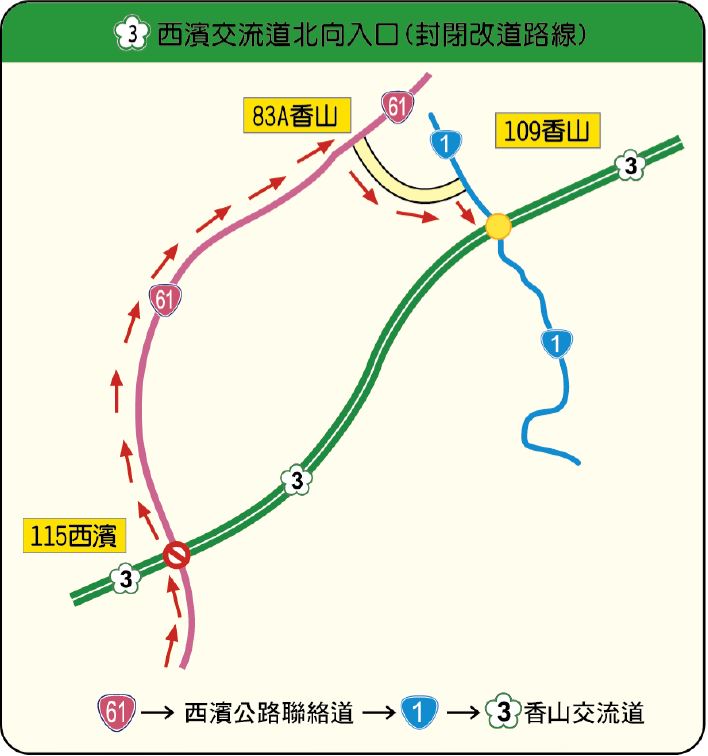 國3西濱交流道北向入口封閉改道路線圖。   圖：交通部高速公路局/提供