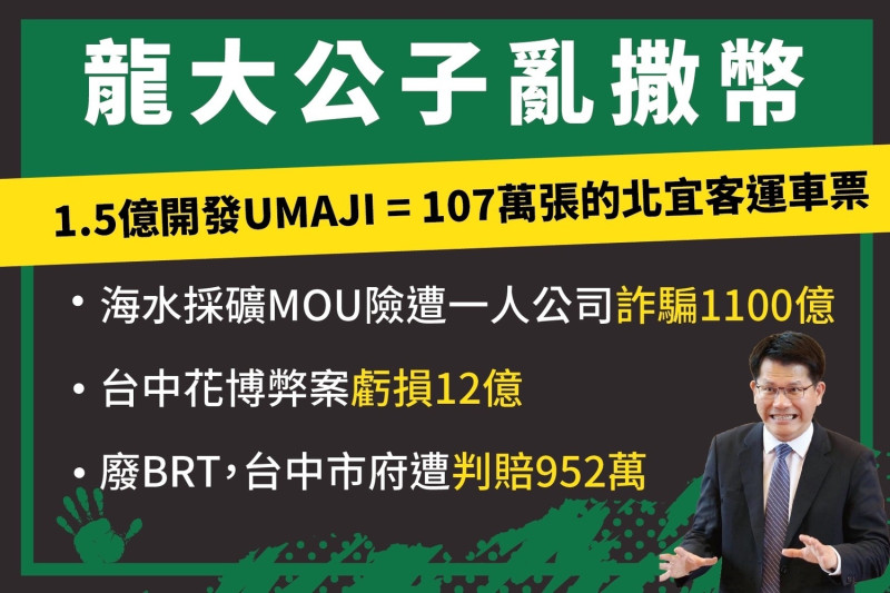 侯友宜選辦今天炮轟林佳龍在台中市長、交通部長任內，「花大錢還被騙」的紀錄。   圖：侯友宜選辦提供