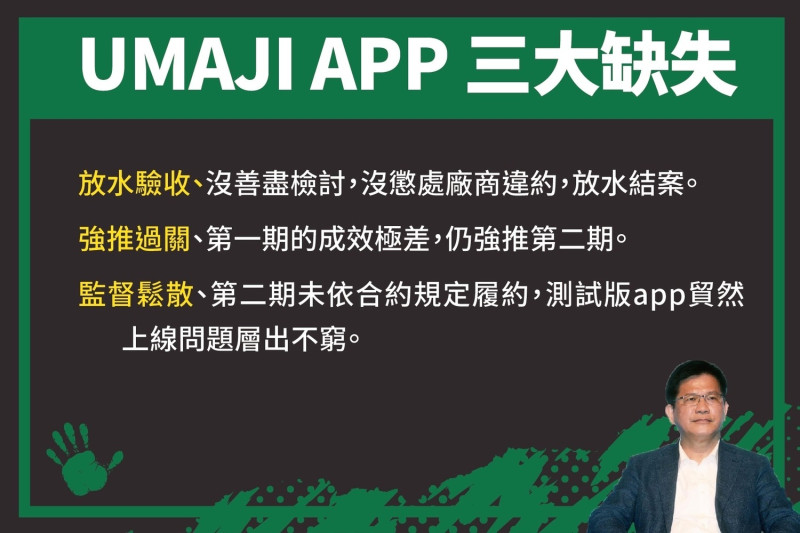 侯友宜選辦今天炮轟林佳龍在台中市長、交通部長任內，「花大錢還被騙」的紀錄。   圖：侯友宜選辦提供