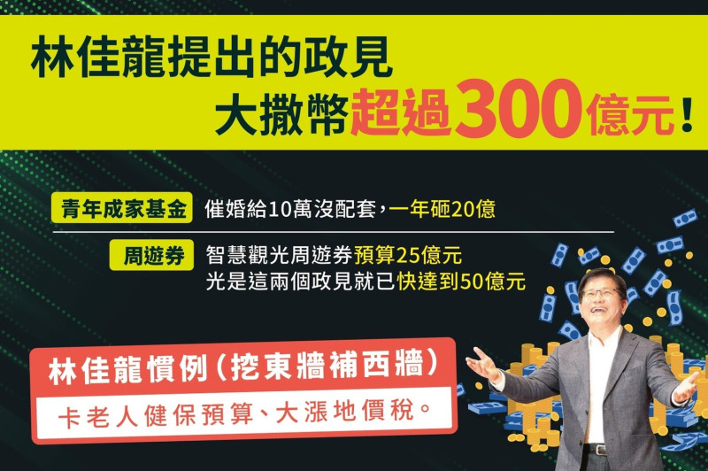 侯友宜選辦開記者會，批評對手林佳龍開芭樂票成癮。   圖：侯友宜選辦提供