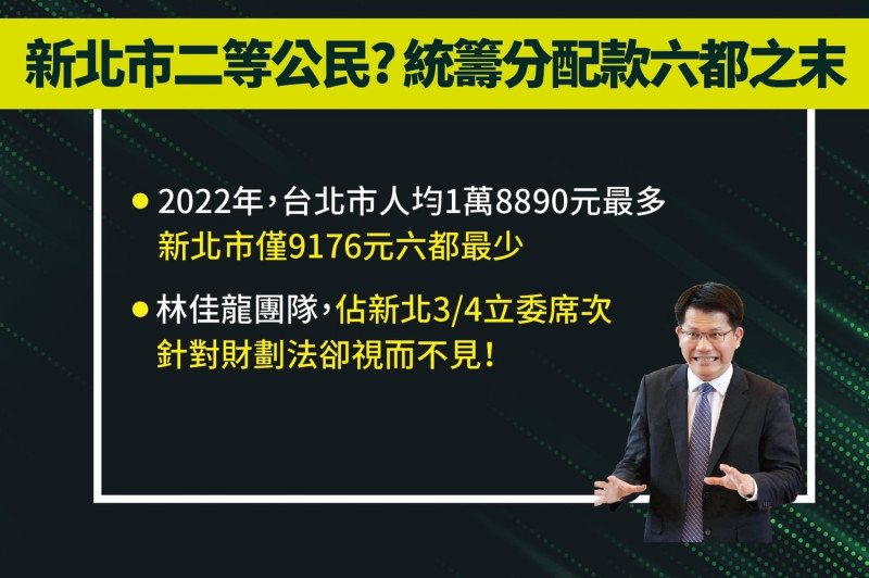 侯友宜選辦開記者會，批評對手林佳龍開芭樂票成癮。   圖：侯友宜選辦提供