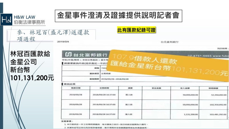 謝國樑出示文件，說明與前德信證券董事長林冠百的貸款金流。   圖：國民黨文傳會/提供