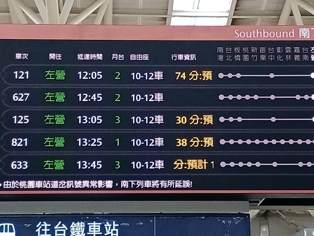 因為高鐵道岔訊號異常，桃園站南下列車誤點30到74分鐘。   圖：取自《PTT鐵道版》