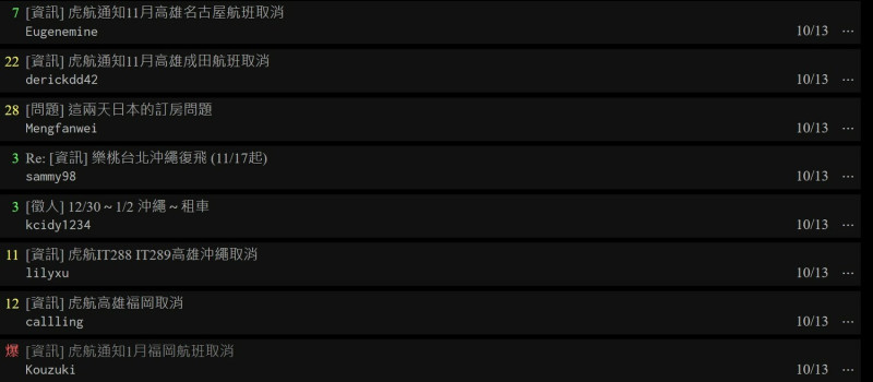 虎航取消航班讓《PTT日旅版》簡直成為《PTT虎航版》，連日都在討論相關航班被取消的問題。   圖：翻攝自《PTT日旅版》