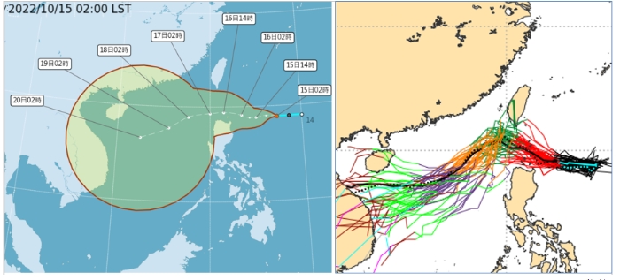 中央氣象局(15日2時)「路徑潛勢預測圖」(左圖)與最新(14日20時)歐洲模式(ECMWF)系集模擬(右圖)類似，大致通過巴士海峽，之後略微北偏、再轉西南進入南海。路徑皆存在略偏北接近台灣或略偏南接近呂宋島的「不確定性」。   圖/「三立準氣象．老大洩天機」專欄