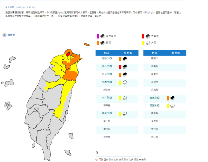 氣象局提醒，山區應慎防坍方、落石，低窪地區則是要慎防淹水。   圖：翻攝自中央氣象局官網