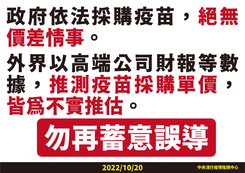 指揮中心再次聲明，高端疫苗採購有價差為不實推估。   圖：中央流行疫情指揮中心／提供