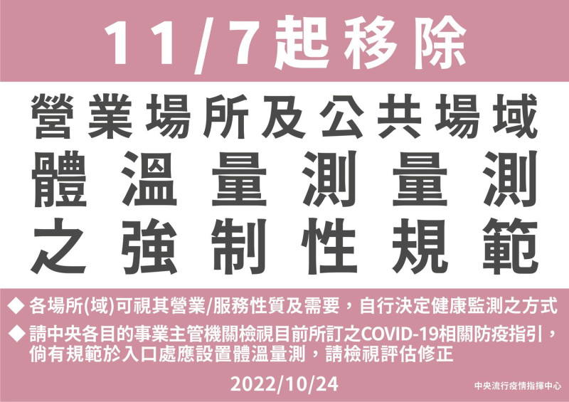 11月7日起取消營業場所、公共場域量體溫規範。   圖：中央流行疫情指揮中心/提供