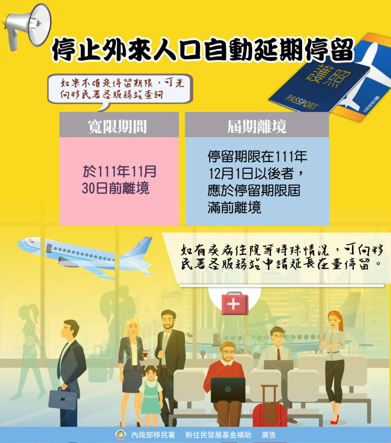 移民署今（25）天宣布，針對109年3月21日（含）以前入國（境）且目前尚未逾期停留的外國人、中港澳人士及台灣地區無戶籍國民，於111年10月5日自動延長其在台停留期限30日後，將不再予以自動延期。   圖：移民署提供