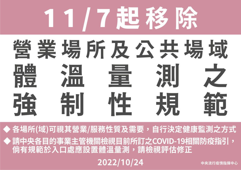 11/7起取消營業場所及公共場所量體溫的強制性規範。   圖：中央流行疫情指揮中心／提供