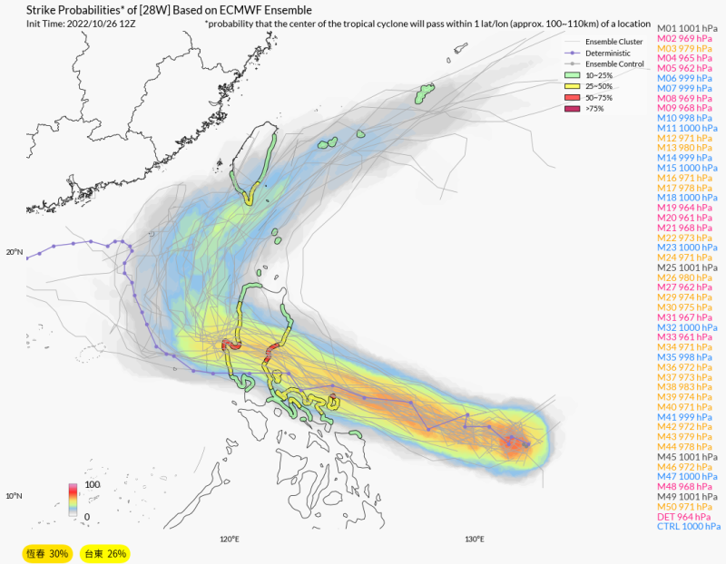 目前奈格颱風預測路線還有分歧，變動相當大。   圖：取自《台灣颱風論壇｜天氣特急》臉書