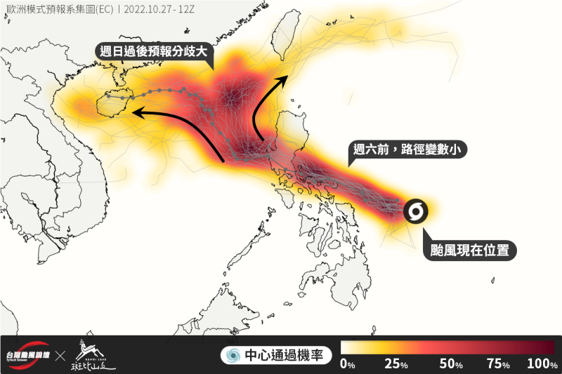 目前奈格颱風週日後的路徑分歧還很大。   圖：取自《台灣颱風論壇｜天氣特急》臉書