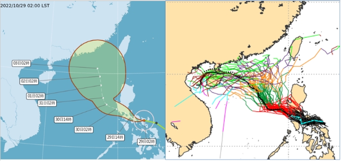 29日2時中央氣象局「路徑潛勢預測圖」(左圖)與28日20時歐洲(ECMWF右圖)系集模式顯示，「輕颱奈格」通過呂宋島後再逐漸轉北，轉向位置及之後的行徑有很大的「不確定性」(左圖紅框範圍及右圖系集路徑分散)。   圖/取自「三立準氣象．老大洩天機」專欄