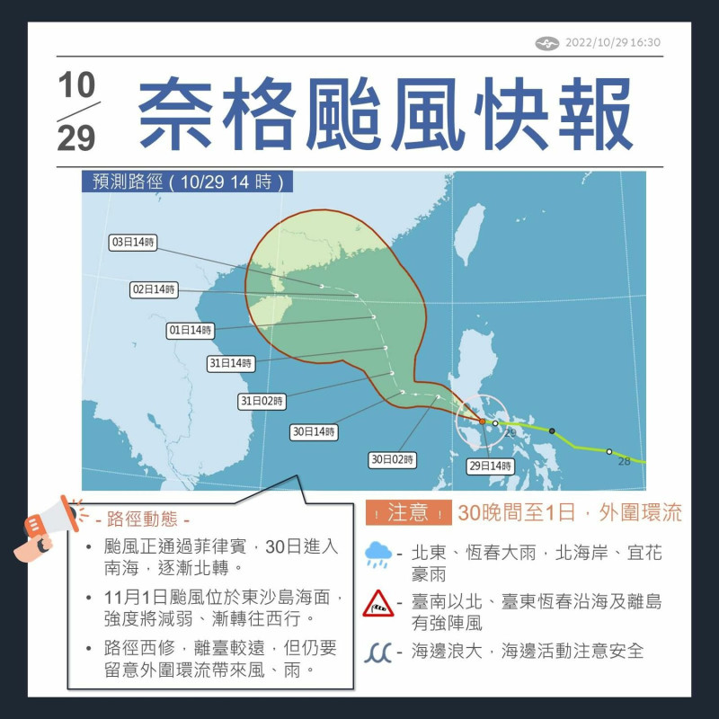 經過幾天的混沌，奈格颱風的路徑漸漸明朗。   圖：取自中央氣象局臉書