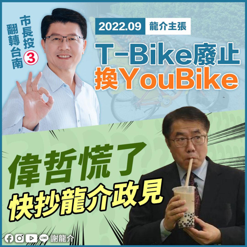 謝龍介表示，台南市政府宣布為人所詬病的台南公共單車系統T-Bike，將全面改版換為U-bike。其實「台南全面更換U-bike」正是他在9月22日公開提出的政見。   圖：翻攝謝龍介臉書