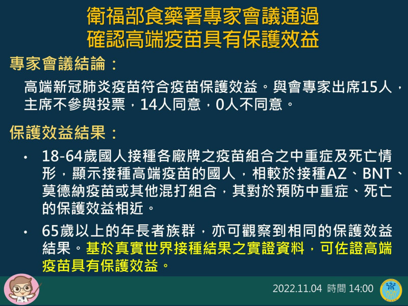 高端EUA核准歷程及保護效益審查說明 3。   圖：中央流行疫情指揮中心/提供