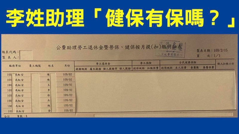 林耕仁質疑，李忠庭自稱他是「全時段」為高虹安接電話，依健保規定應以立法院為投保單位，但為何沒有？   圖：取自林耕仁臉書