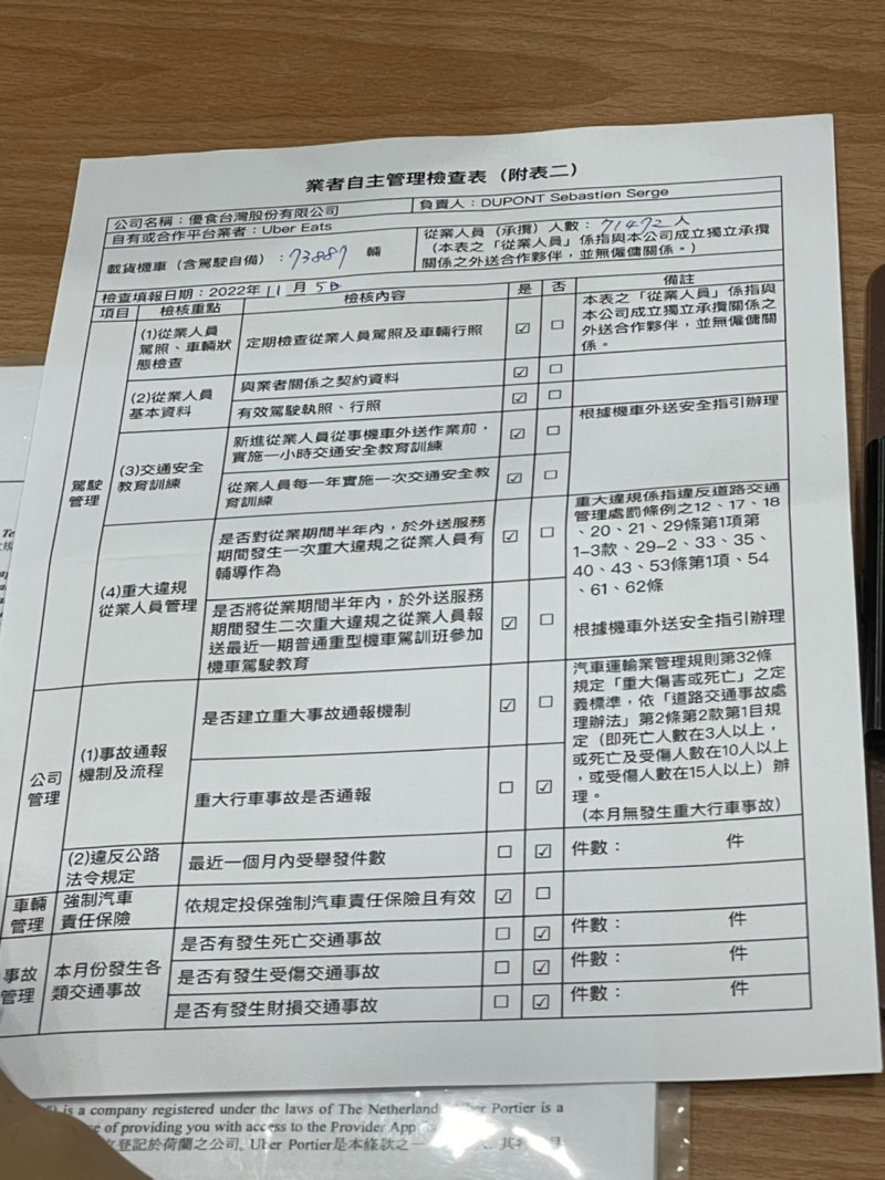 業者自主管理檢查表。   圖：新北市交通局提供