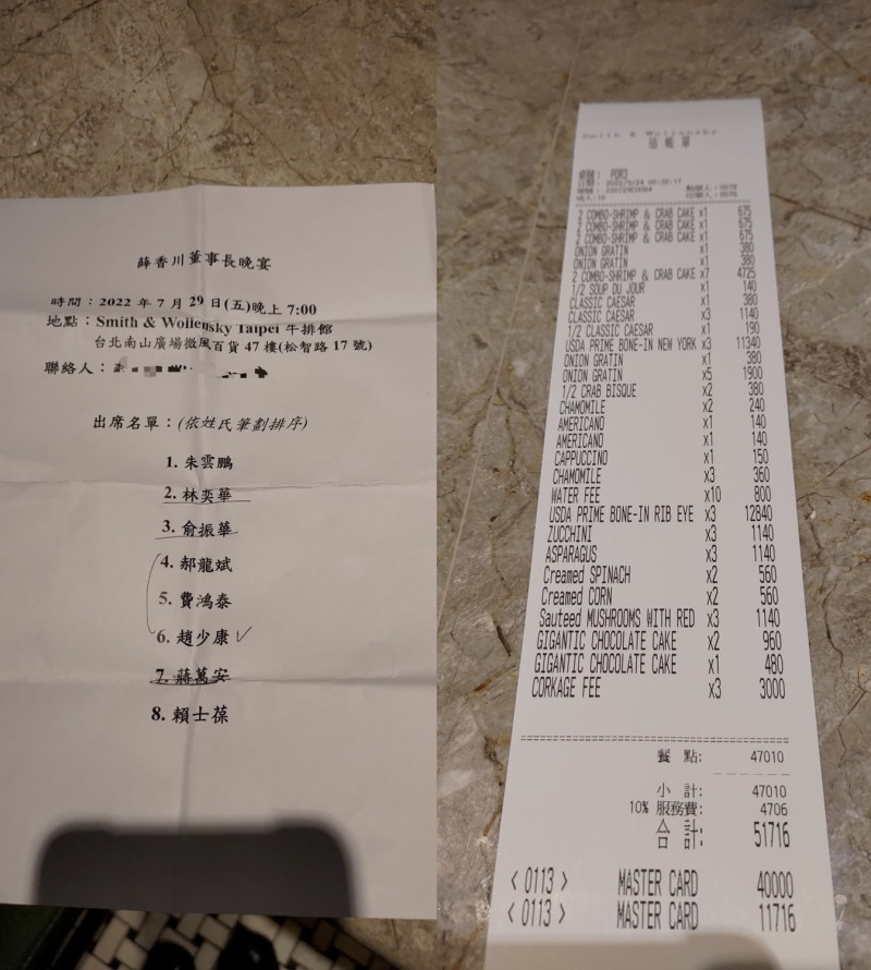 「四叉貓」表示「信箱收到奇怪的圖片」，顯示的是「薛香川董事長晚宴」的邀請名單，宴請包括蔣萬安、趙少康等8人，還有消費明細，金額5萬多元。   圖：翻攝自劉宇臉書