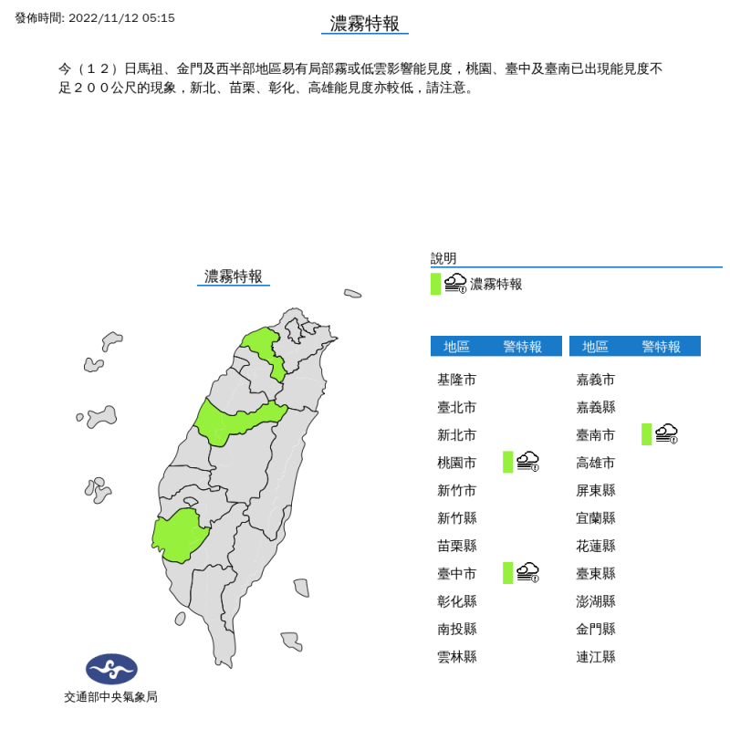 桃園市、台中市、台南市防濃霧   圖／翻攝自中央氣象局