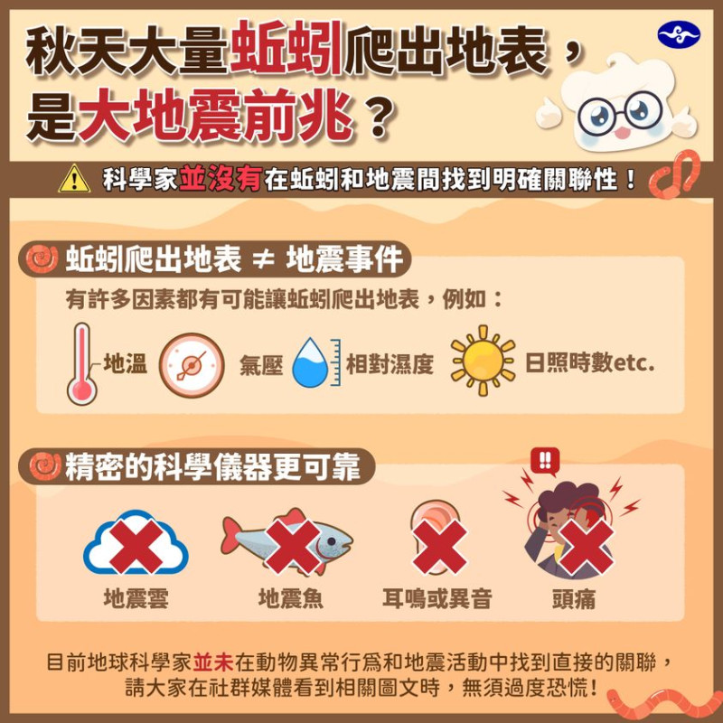 氣象局表示目前沒有科學證明動物異常行為和地震有關。   圖：取自中央氣象局臉書