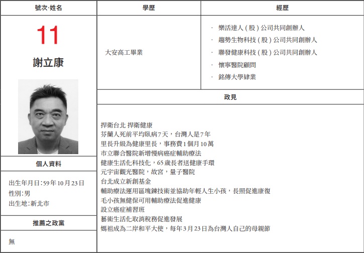 台北市長候選人謝立康在政見欄位提到要成立「癌症補習班」，還要「請媽祖當兩岸和平大使」   圖:中選會