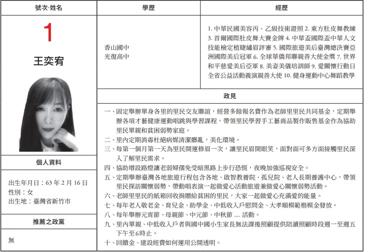 台北市大同區老師里長候選人王奕宥表示當選後會每月為里民「開運修眉」   圖:中選會