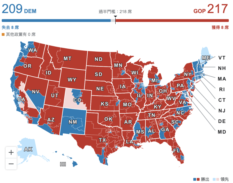 共和黨只差一席就可過半。   圖：翻攝自GOOGLE網頁