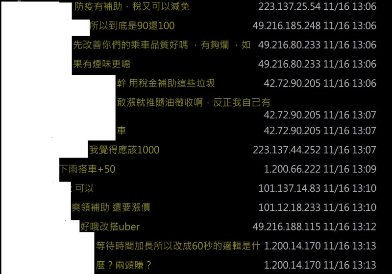 很多網友對於計程車漲價很不以為然。   圖：取自PTT八卦版