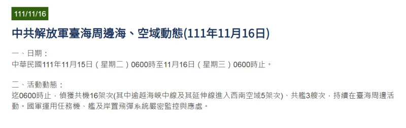 國防部公布台海周邊空域空情動態。   圖：翻攝國防部網頁