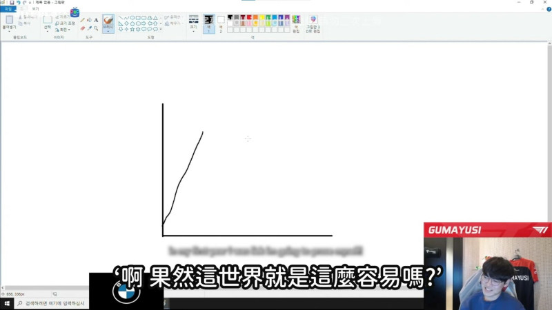 T1在春季賽拿下漂亮的18連勝。當時Gumayusi還想說「第一年先發就拿到全勝冠軍，這世界簡直太容易了，難道我是天才？」   圖：翻攝自YouTube/lolhighlights