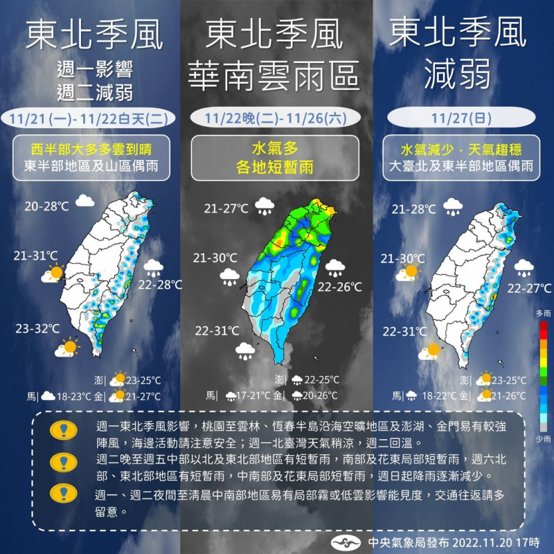 預計到了下週日，北台灣將回溫，中南部陽光露臉。   圖：翻攝自中央氣象局臉書