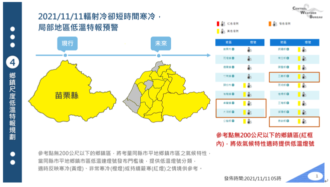 台灣因地理環境因素，以往縣市以單一燈號預警無法完整呈現轄區內各分區鄉鎮低溫情況。   圖：中央氣象局/提供