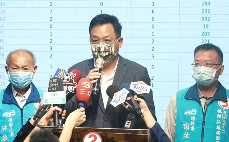 國民黨新竹市長候選人林耕仁宣布敗選。   圖：擷取自林耕仁臉書
